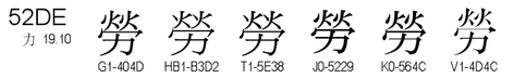 U+52DE